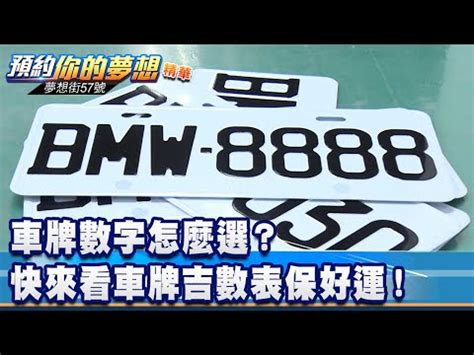 車牌幸運數字